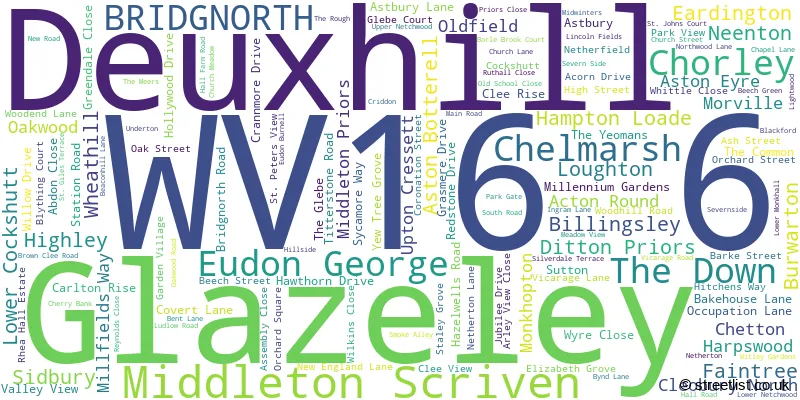 A word cloud for the WV16 6 postcode